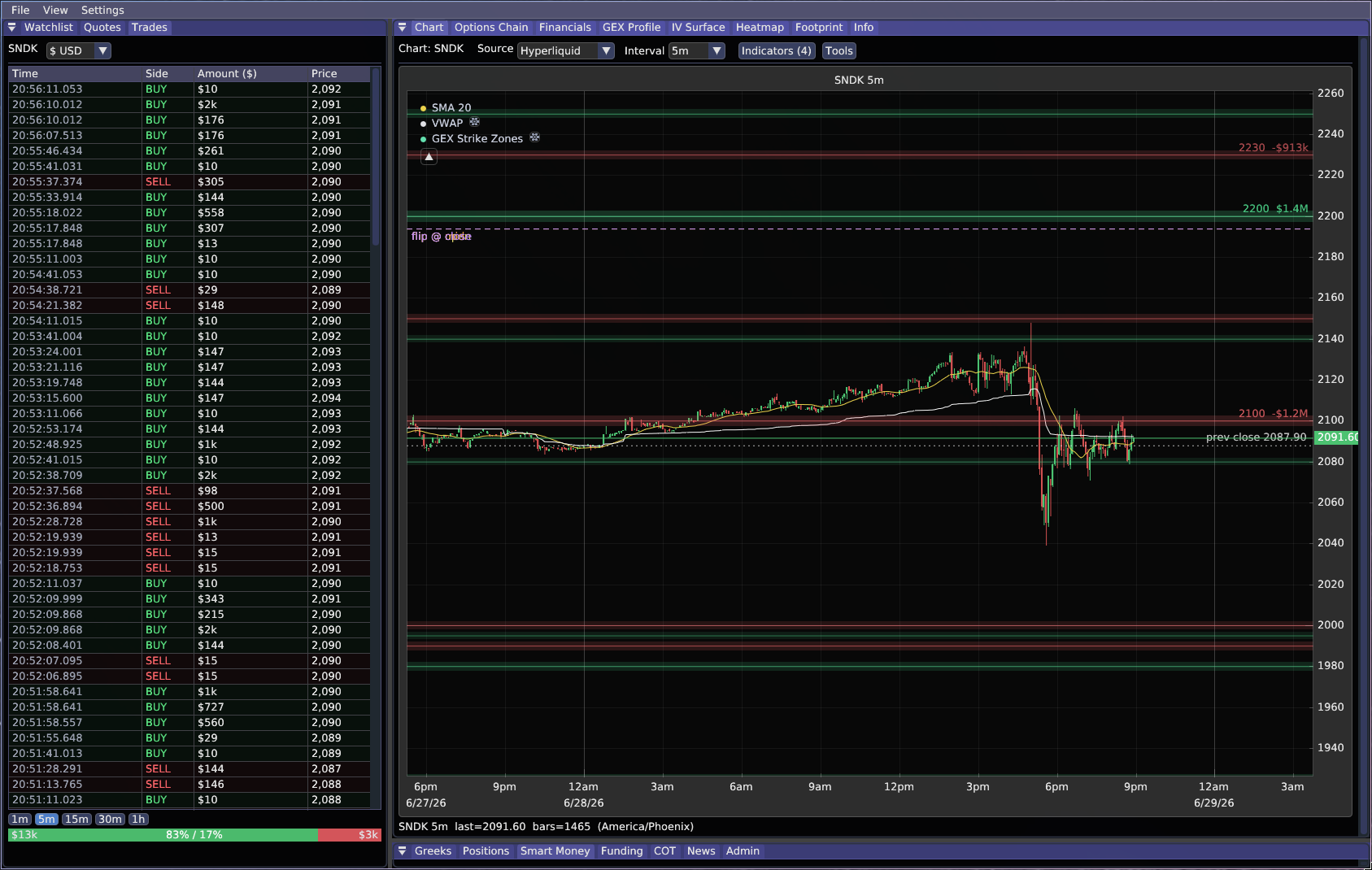 Marea screenshot